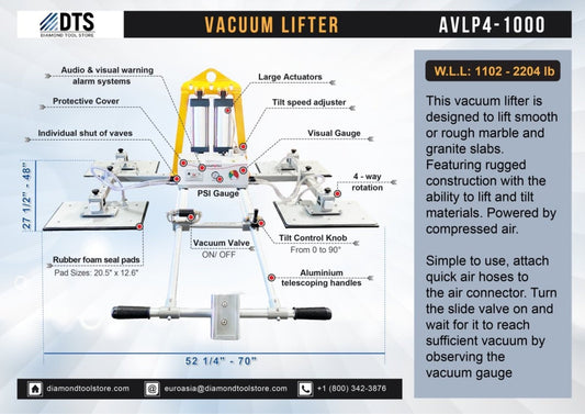 Aardwolf Vacuum Lifter AVLP4-1000kg - AVLP4