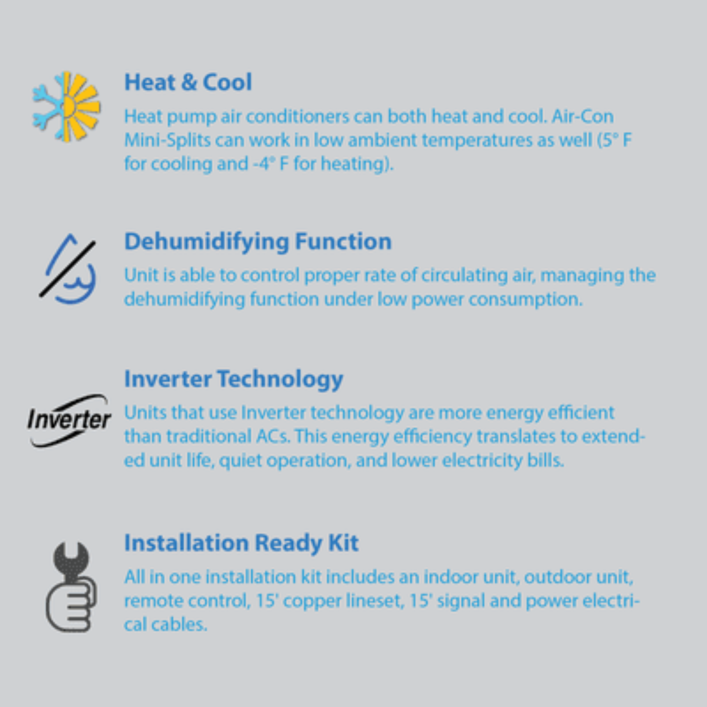 Air-Con Serene Series 12000 BTU 16 SEER Mini Split Air Conditioner 15ft Lineset & Wiring - ASRCI/EM4H4S12