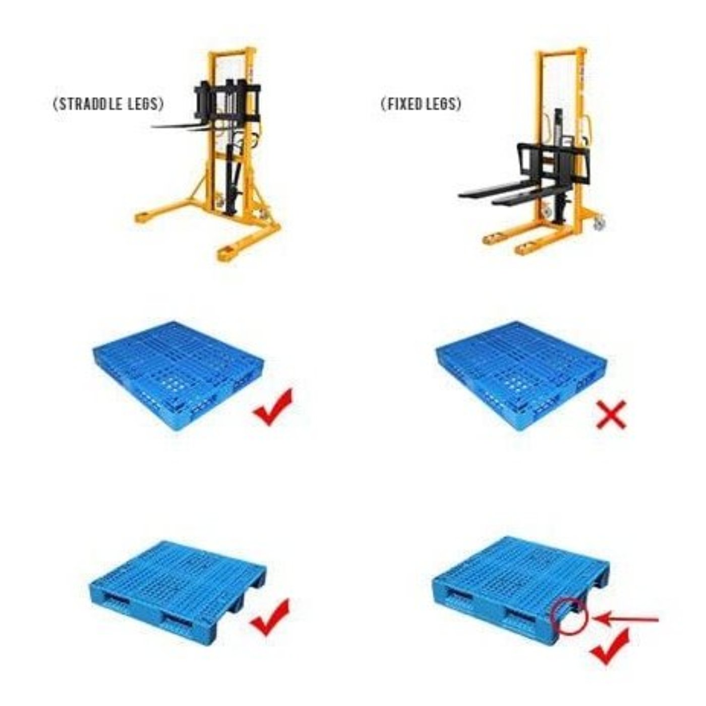 Apollolift Manual Hydraulic Stacker Pallet Stacker Adjustable Forks 2200lbs Cap. 63" Lift Height A-3003 - Backyard Provider