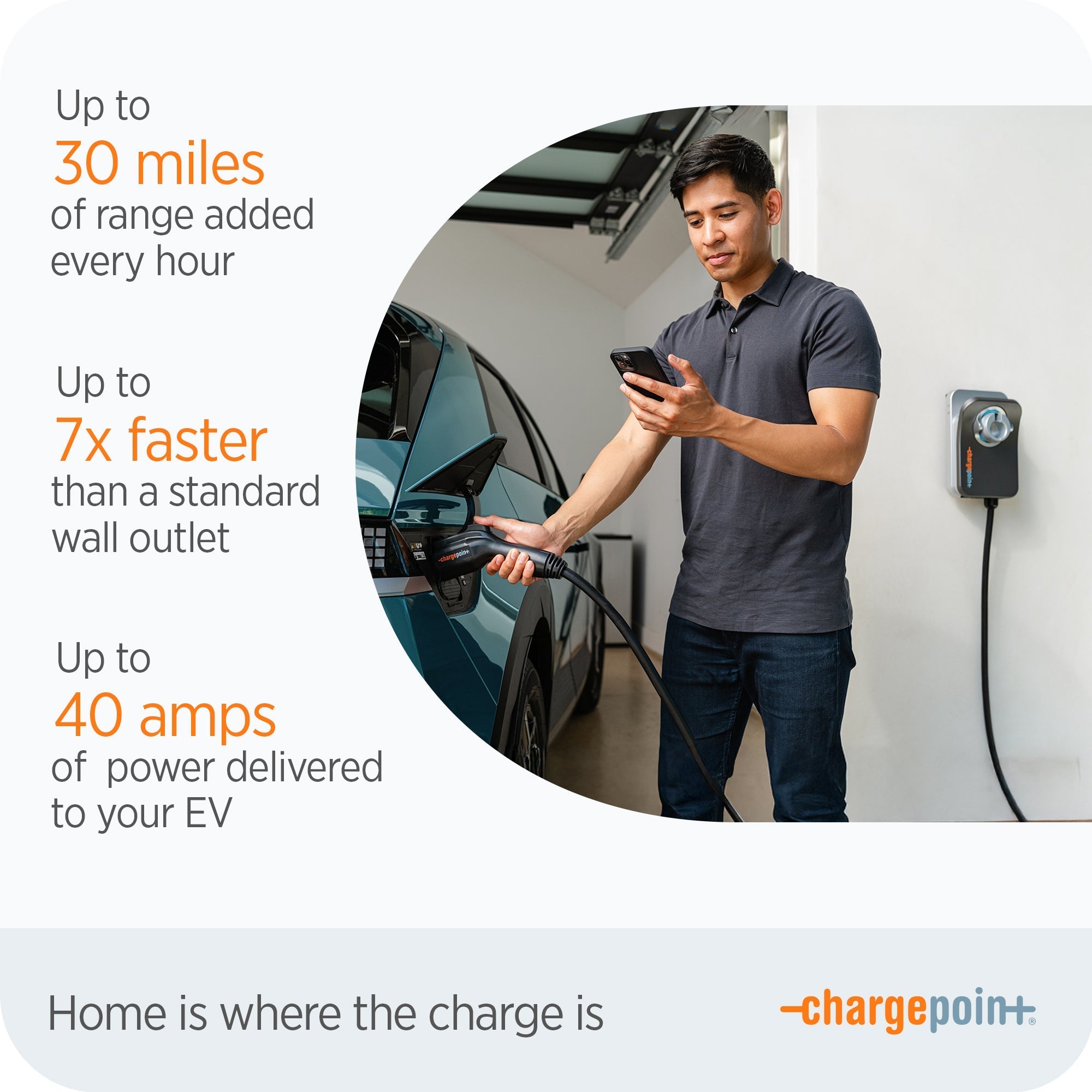 ChargePoint Home Flex Level 2 WiFi NEMA 6-50 Plug Electric Vehicle EV Charger - 235146