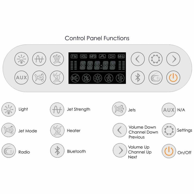 EAGO 5ft Clear Rounded Corner Acrylic Whirlpool Bathtub for Two AM199ETL