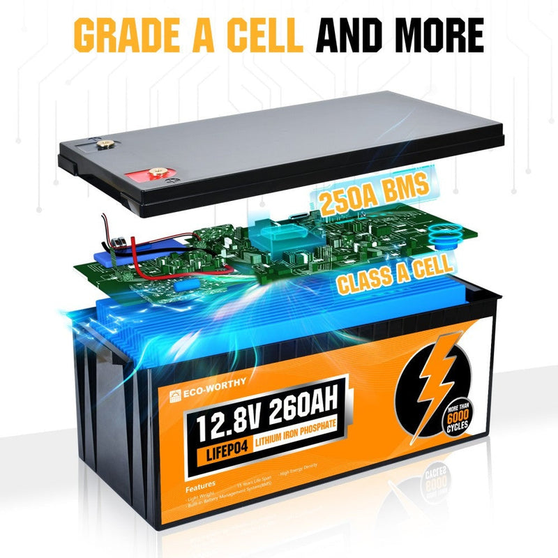 Eco-Worthy LiFePO4 12V 260Ah Lithium Iron Phosphate Battery