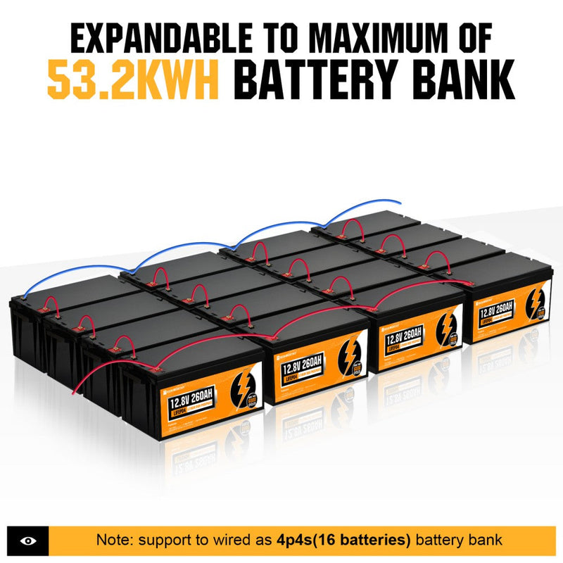 Eco-Worthy LiFePO4 12V 260Ah Lithium Iron Phosphate Battery