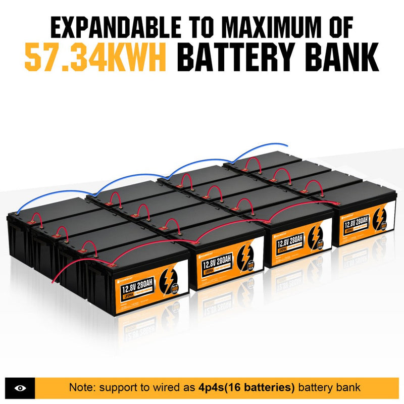 Eco-Worthy LiFePO4 12V 280Ah Lithium Iron Phosphate Battery