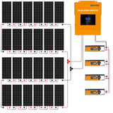 Eco-Worthy 4800W 48V 24x Bifacial 195W Complete MPPT Off Grid Solar Kit