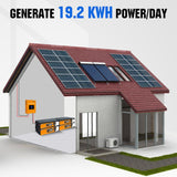 Eco-Worthy 4800W 48V 24x Bifacial 195W Complete MPPT Off Grid Solar Kit