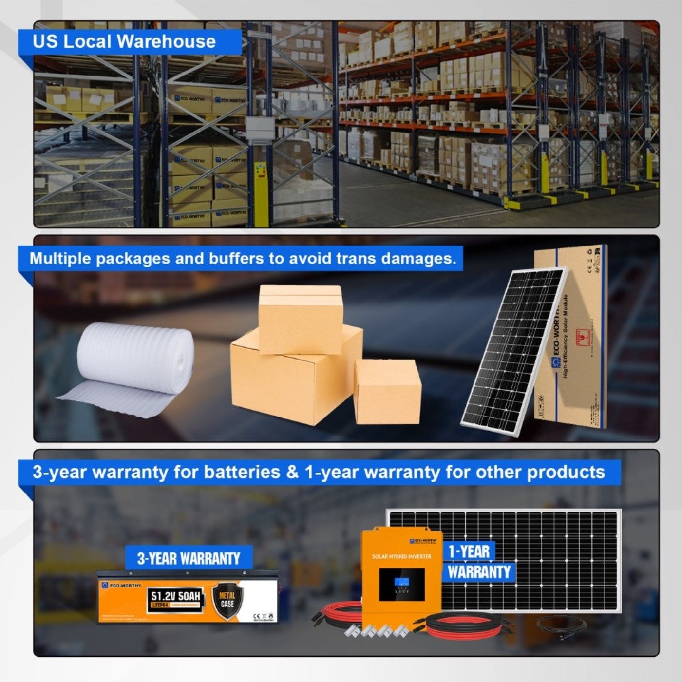 Eco-Worthy 4800W 48V 24x Bifacial 195W Complete MPPT Off Grid Solar Kit