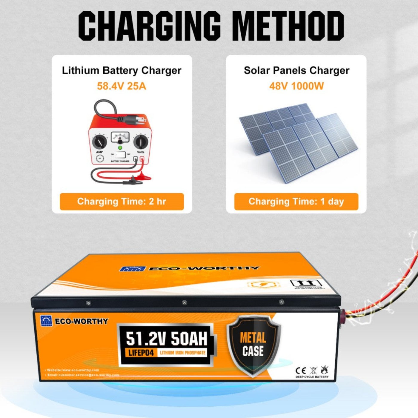 Eco-Worthy 48V 50Ah Stackable LiFePO4 Battery