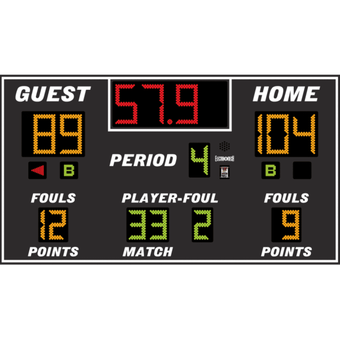 Electro-Mech Basketball/Volleyball/Wrestling Scoreboard With Foul Info - LX2655