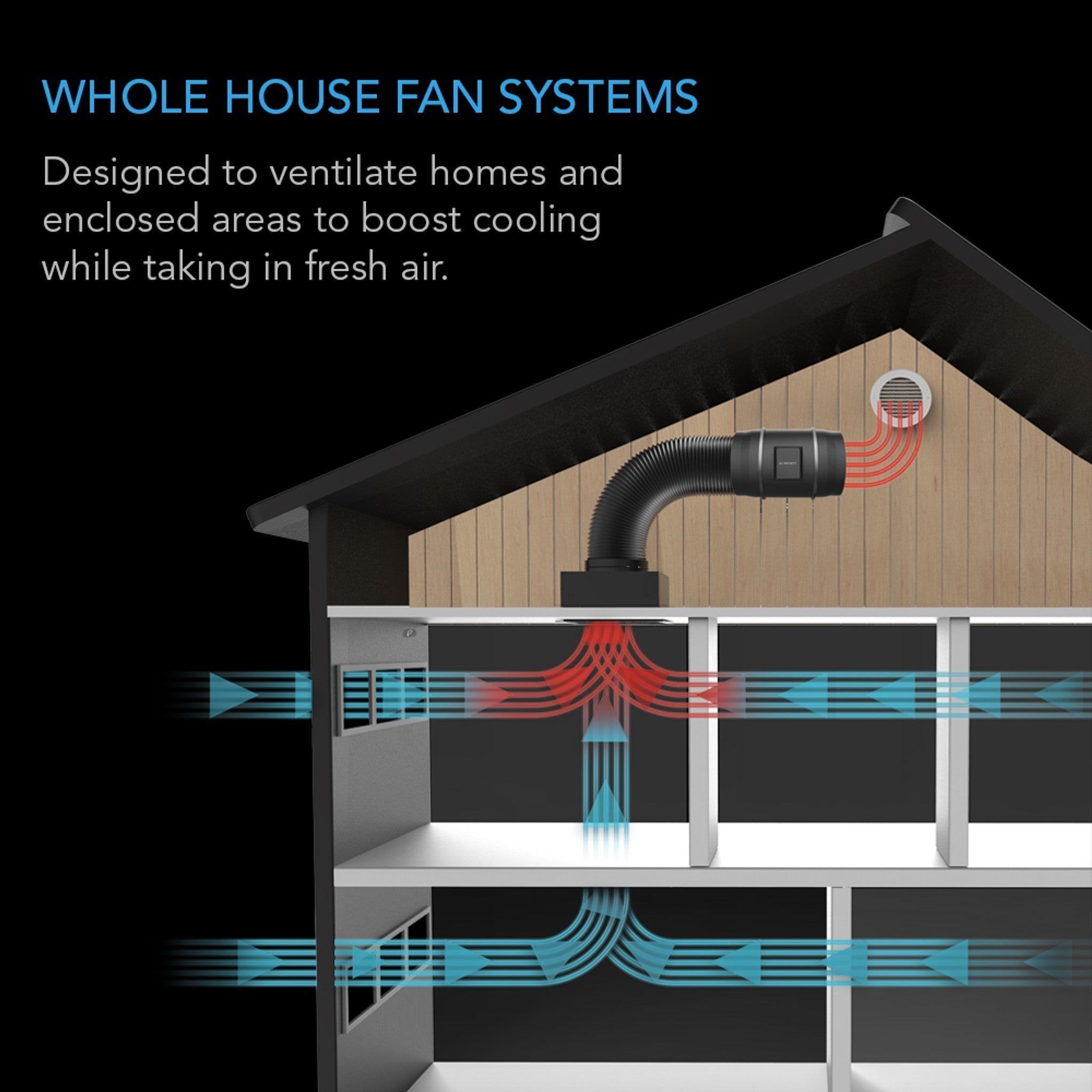 AC Infinity CLOUDWAY T12 | Whole House EC Fan w/ Temp and Humidity Controller | 1600 CFM AC-CRT12