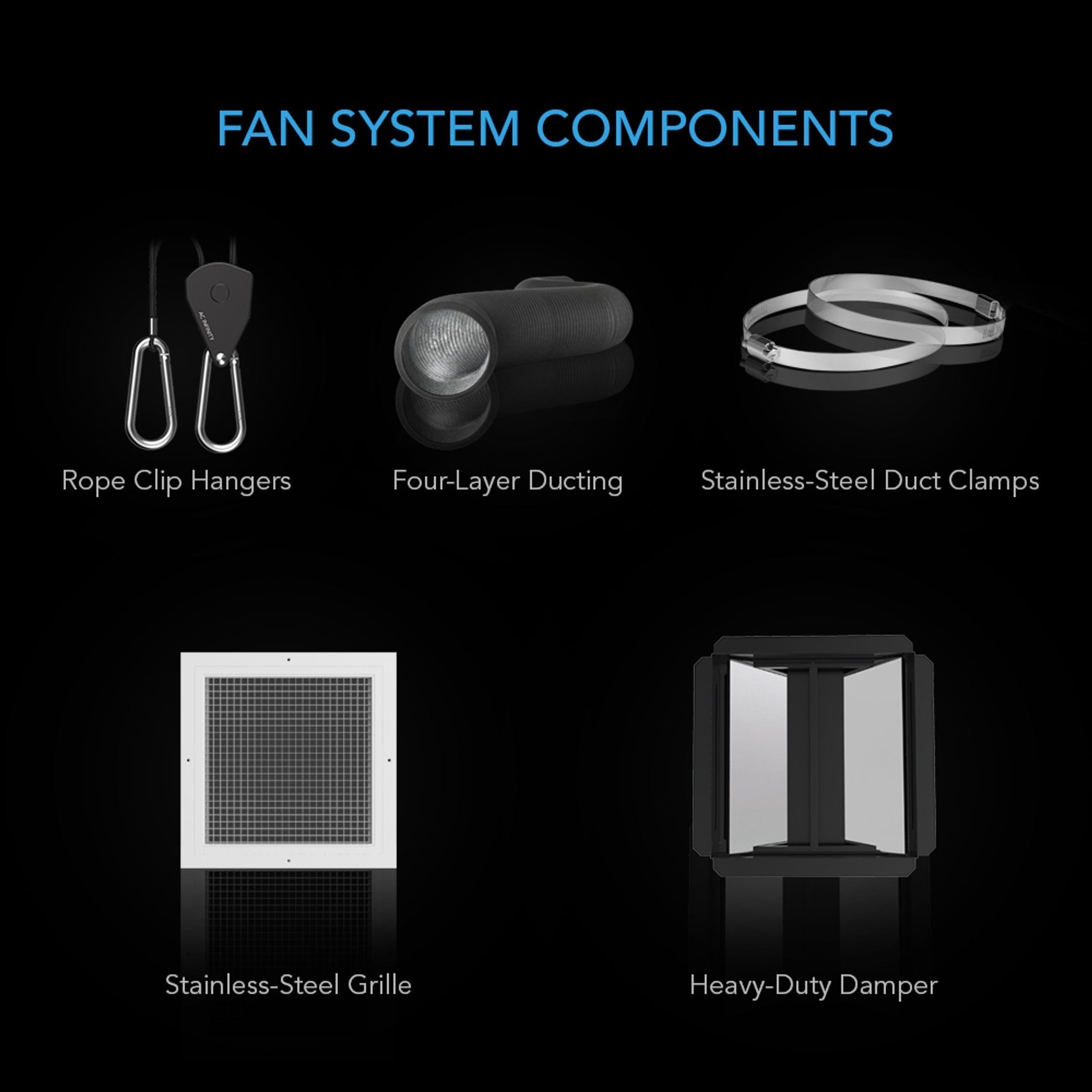 AC Infinity CLOUDWAY T12 | Whole House EC Fan w/ Temp and Humidity Controller | 1600 CFM AC-CRT12