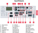 Hitachi  3LCD WUXGA Projector - CPWU8451