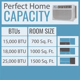 Keystone Energy Star 25,000/24,700 BTU 230V Window/Wall Air Conditioner With Follow Me LCD Remote Control | - KSTAW25C
