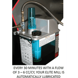JET Elite ETM-949 Mill with 3-Axis ACU-RITE 303 Quill DRO and X-Axis JET Powerfeed and USA Made Air Draw Bar - JT9-894148