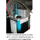 JET Elite ETM-949 Mill with Y-Axis JET Powerfeed - JT9-894101