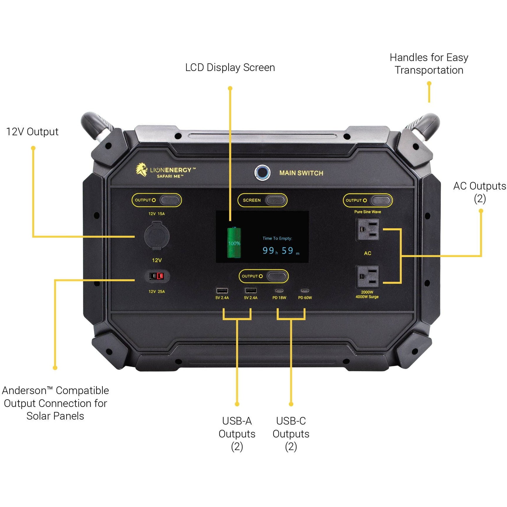 Lion Energy Lion ME Portable Generator