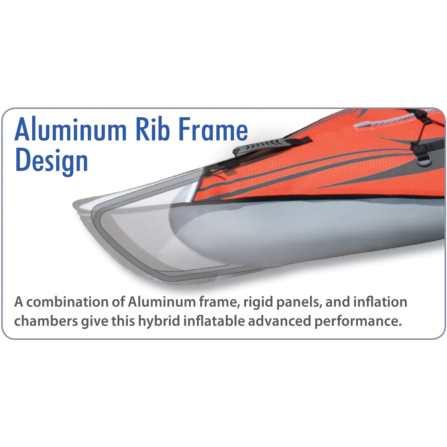 Advanced Elements AdvancedFrame Ultralite Inflatable Kayak