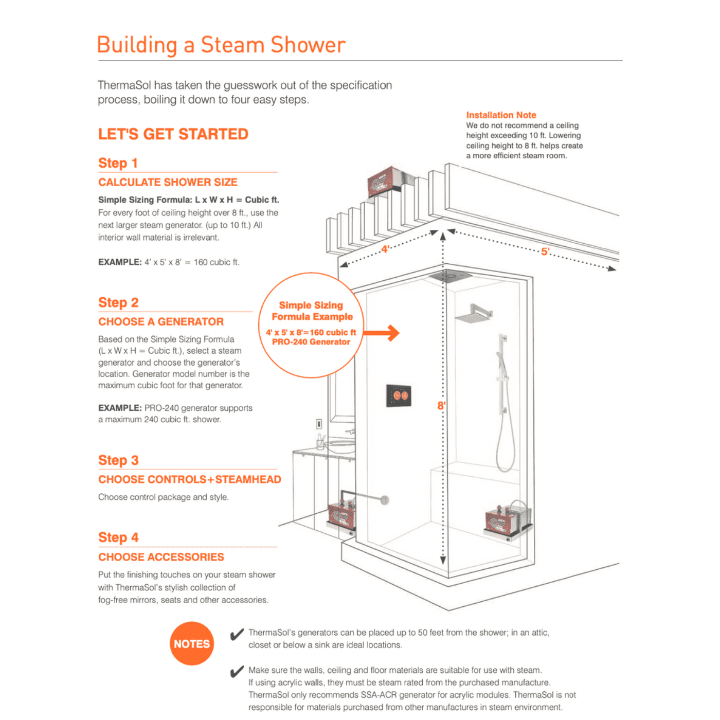 ThermaSol Steam Shower Kit MicroTouch Kit - MTC-SVRD-AB