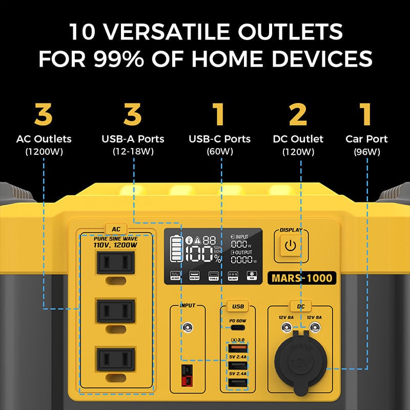 LIPOWER Portable Power Station 1200W LiFePO4 Battery MARS-1000 PRO