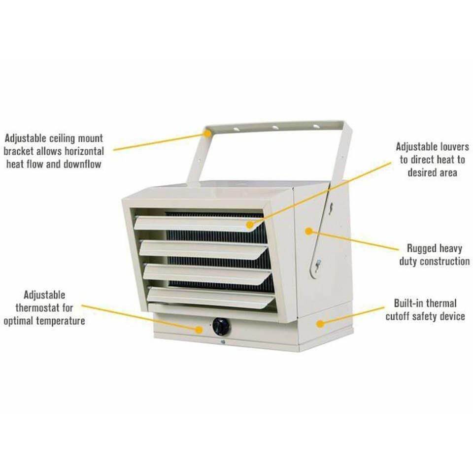 Riverstone RSI Greenhouse Heating System - RSI-EC14K