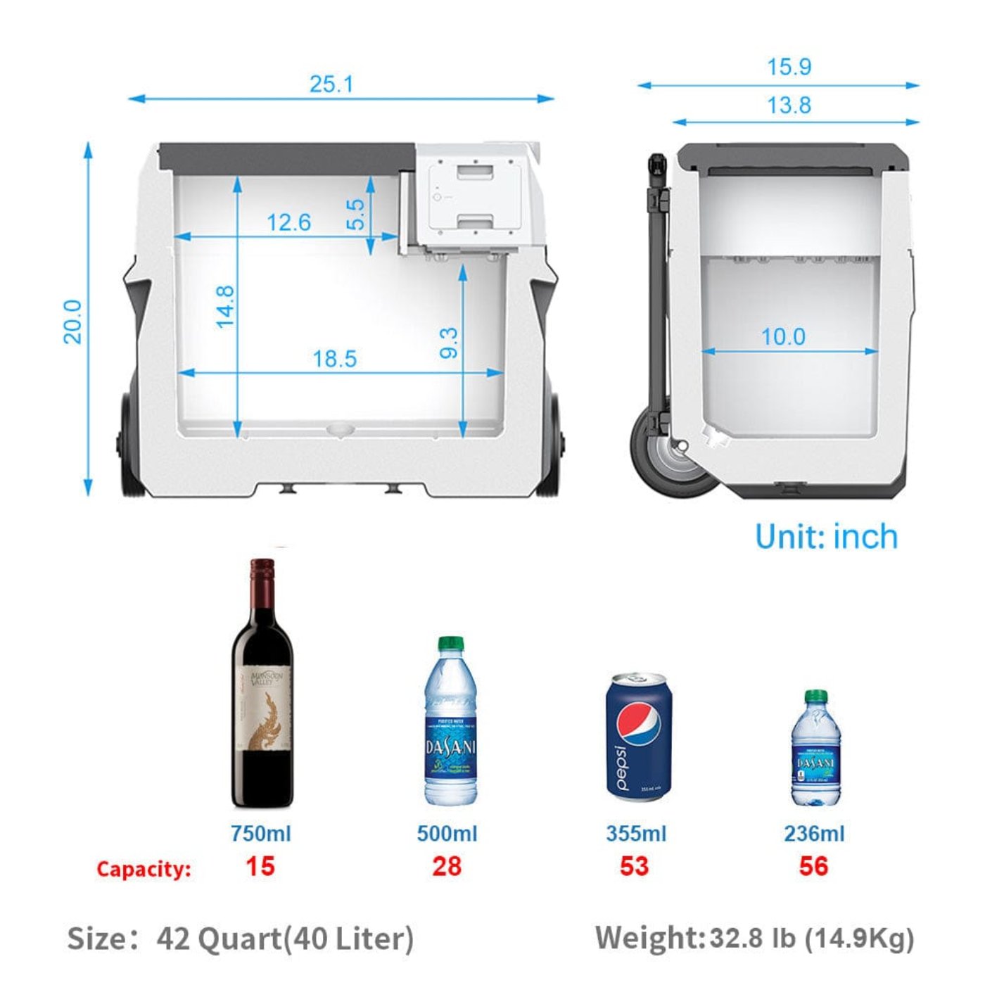 ACOPOWER LionCooler X40A Portable Solar Fridge Freezer, 42 Quarts - HY-X40A-U