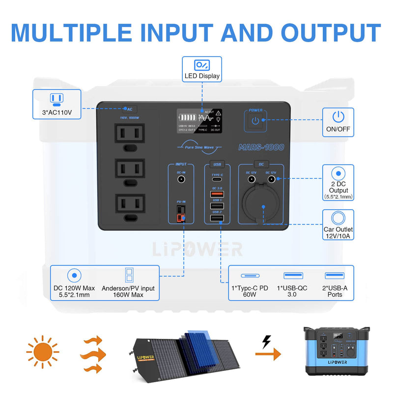 LIPOWER Solar Generator Kit 1000W MARS-1000 + APOLLE100