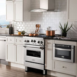 ZLINE 30 Inch. Professional Gas Range in Stainless Steel, RG30