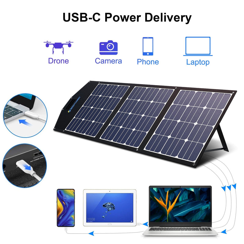 ACOPOWER 240W Foldable Solar Panel with ProteusX 20A Charge Controller - Backyard Provider