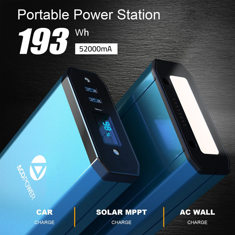 ACOPOWER 193Wh Portable Power Station - HY-X230 - Backyard Provider