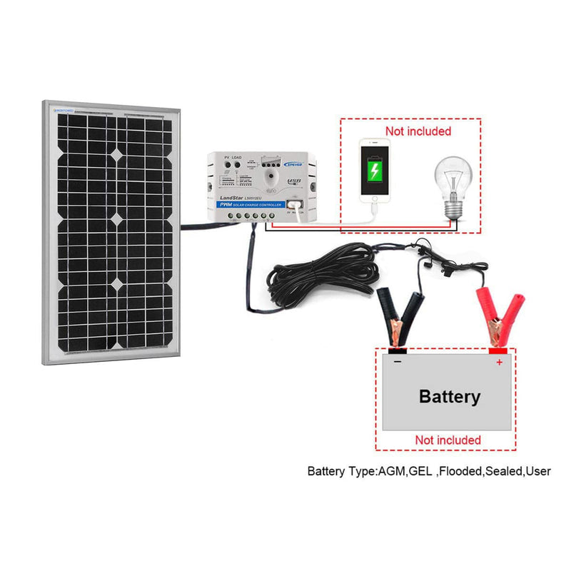 ACOPower 30W 12V Solar Charger Kit, 5A Charge Controller - HY-CKM-30W - Backyard Provider