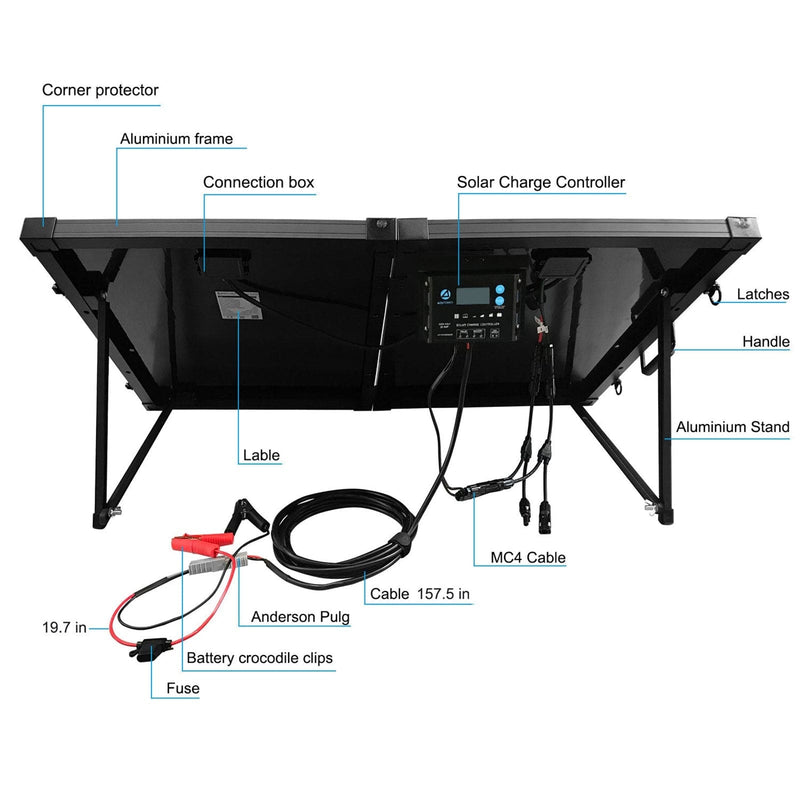 ACOPOWER  Ptk 200W Portable Solar Panel Kit Briefcase - HY-PTK-2x100 - Backyard Provider