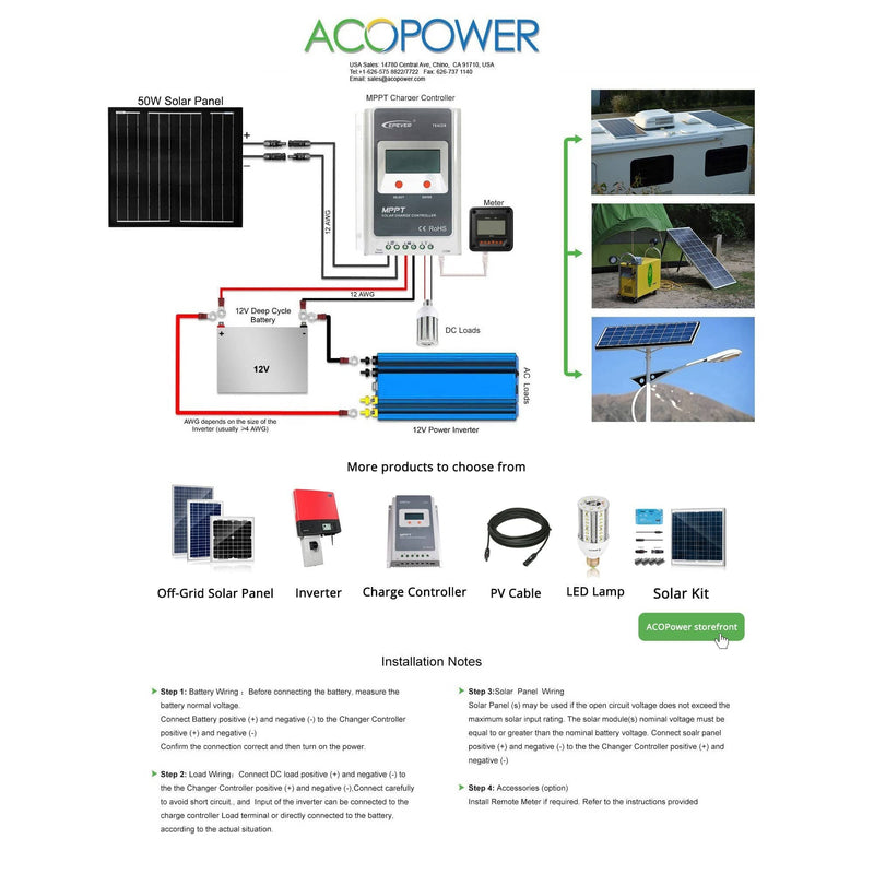 ACOPOWER 50 Watts All Black Mono Solar Panel, 12V - acopower