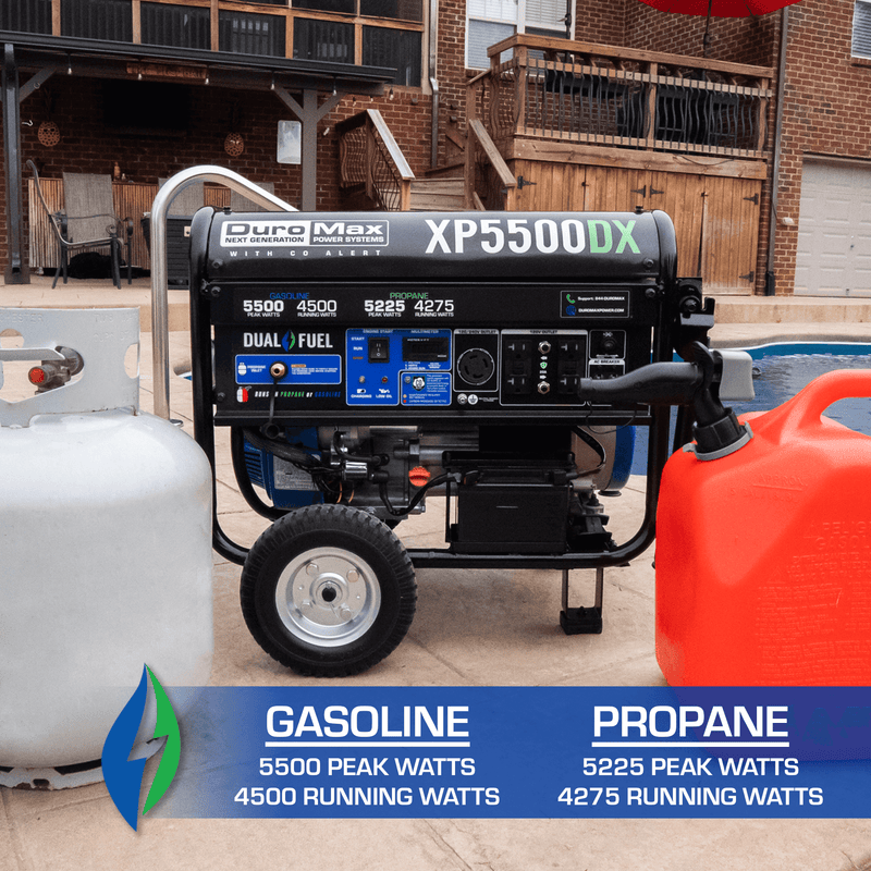 DuroMax XP5500DX 5,500 Watt Dual Fuel Gas Propane Portable Generator w/ CO Alert - Backyard Provider