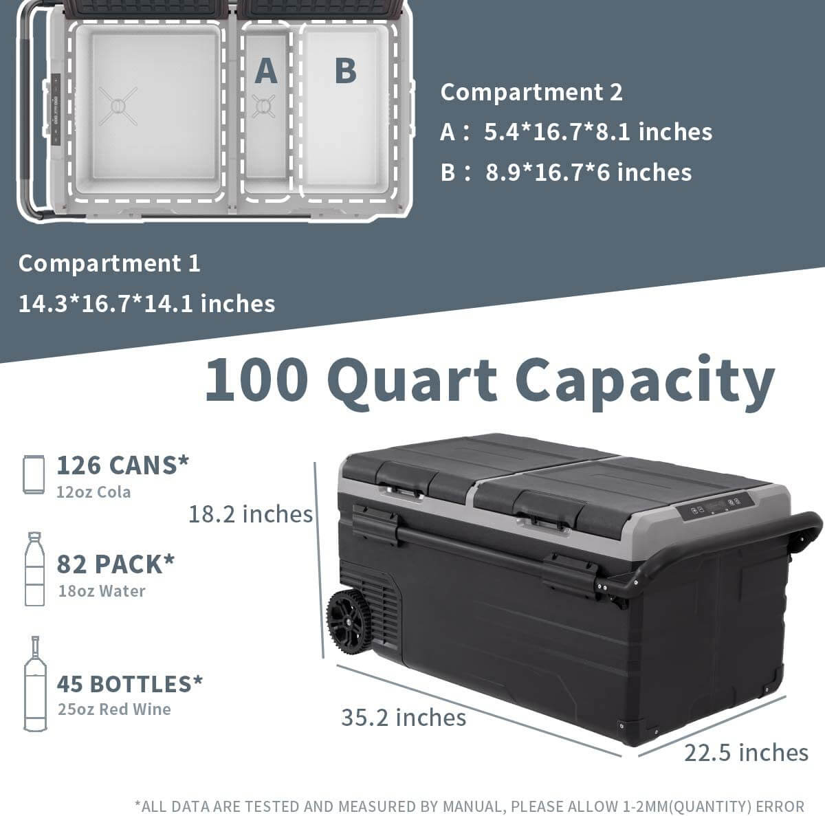 95L