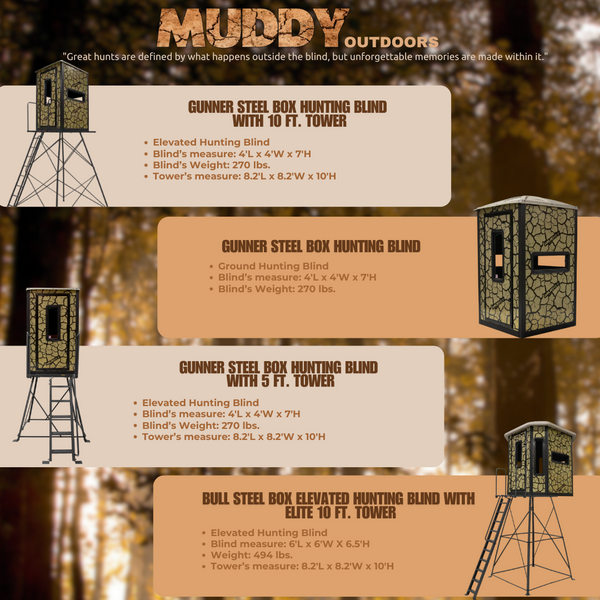 Muddy Gunner Steel Box Hunting Blind with 5 ft. Tower