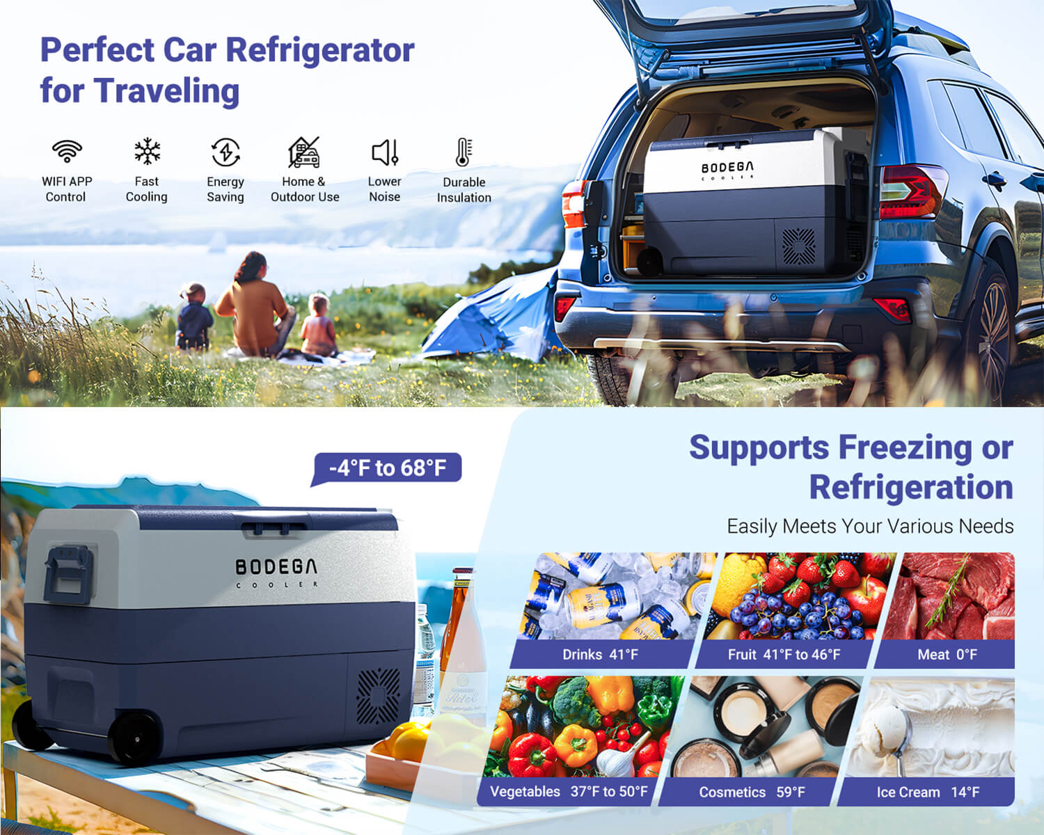 BODEGACOOLER 12 Volt Car Refrigerator 38qt/54qt/64qt Single Zone
